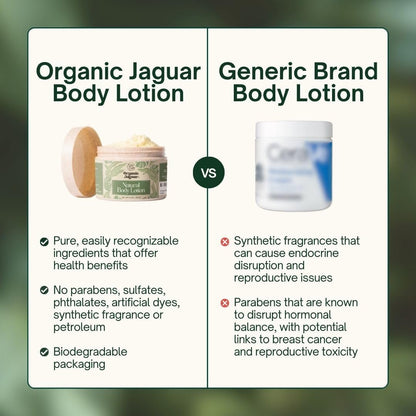 Organic Jaguar Natural Body Lotion - 8 oz Moisturizer with Essential Oils, Vitamin E, Beeswax, Olive Oil, Raw Honey & Mango Butter - Sulfate & Paraben Free - Tropical Scent Avelisse