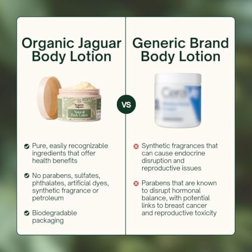 Organic Jaguar Natural Body Lotion - 8 oz Moisturizer with Essential Oils, Vitamin E, Beeswax, Olive Oil, Raw Honey & Mango Butter - Sulfate & Paraben Free - Tropical Scent Avelisse