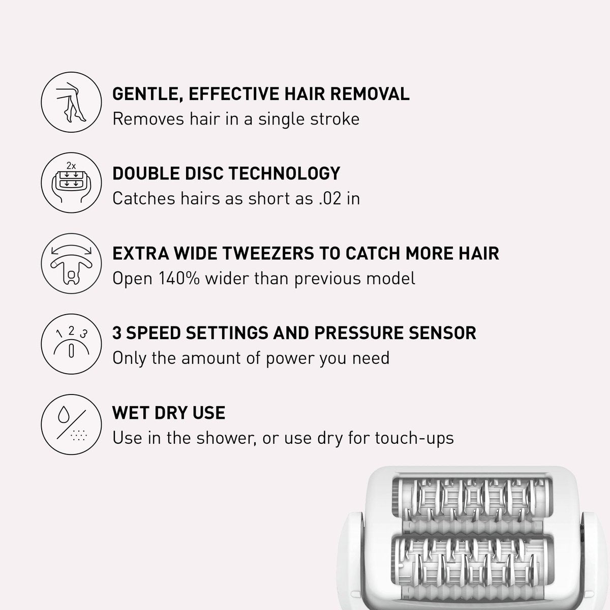 Panasonic Epilator with Gentle Cap, Electric Hair Remover for Home, 3 Speed Settings, Wet Dry, Washable - ES-EY30 Avelisse