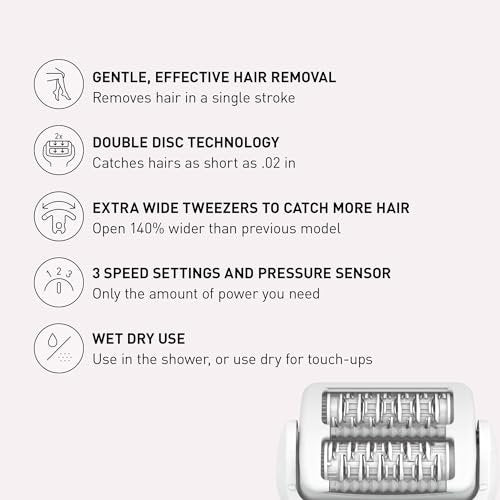 Panasonic Epilator with Gentle Cap, Electric Hair Remover for Home, 3 Speed Settings, Wet Dry, Washable - ES-EY30 Avelisse
