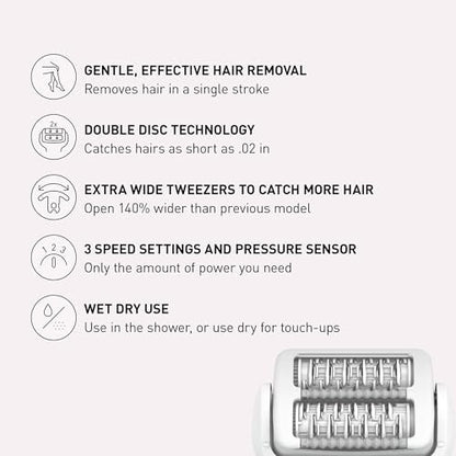Panasonic Epilator with Gentle Cap, Electric Hair Remover for Home, 3 Speed Settings, Wet Dry, Washable - ES-EY30 Avelisse