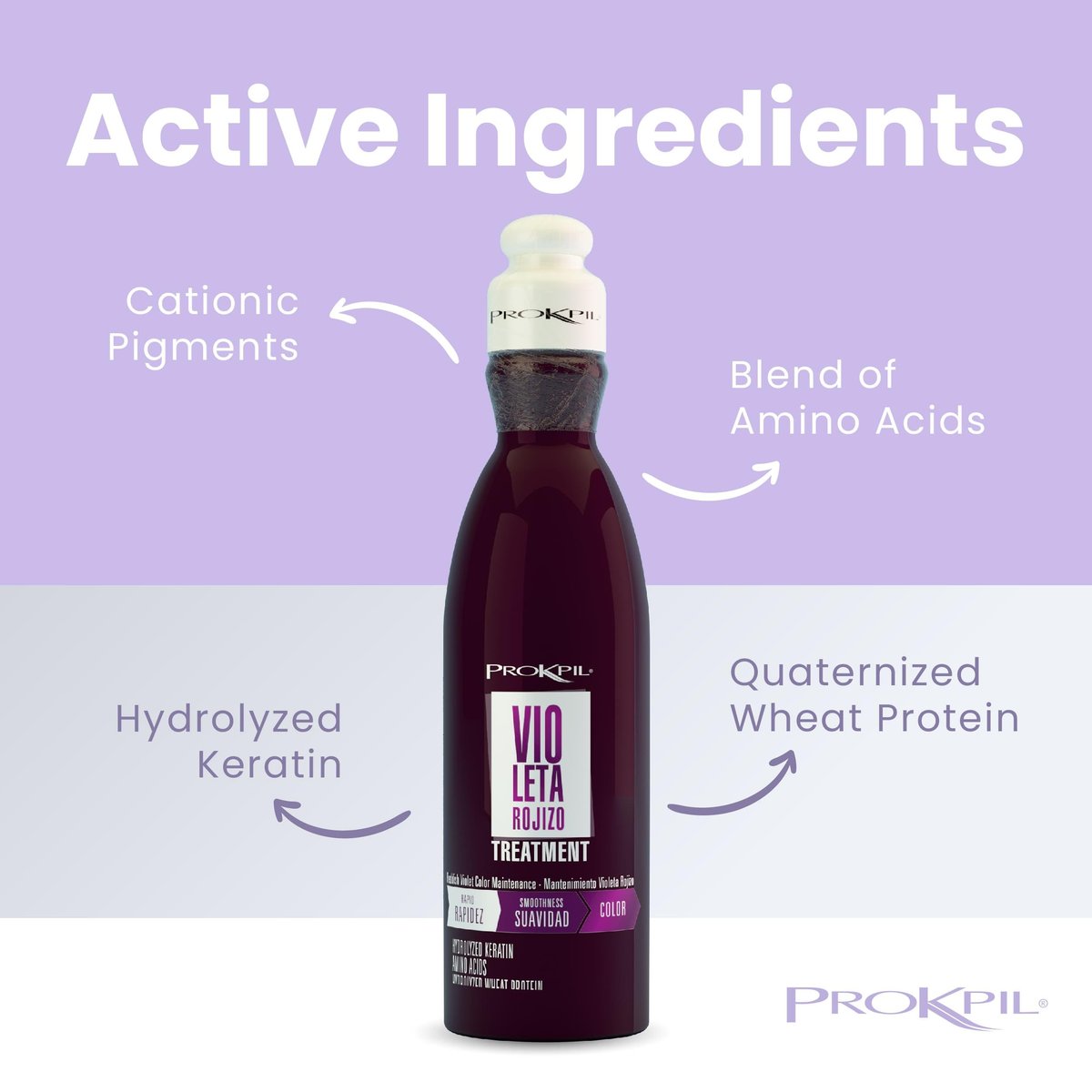Prokpil Reddish Violet Color Depositing Treatment - Nuance 10.1oz (300ml) | Violeta Rojizo Matizante Avelisse