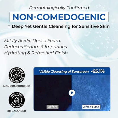 JUMISO Salicylic Acid 0.5% BHA Foaming Cleanser with Blue Clay – Low pH, Fragrance-Free Face Wash for Oily & Acne-Prone Skin – Blackhead & Pore Care, Non-Comedogenic, 4.23 oz Avelisse