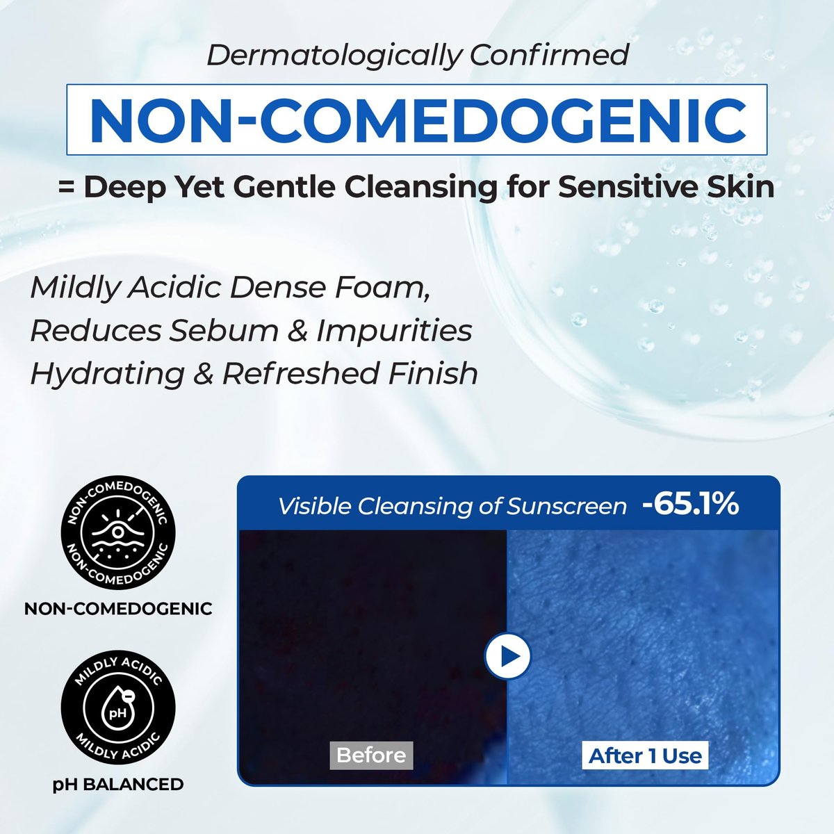 JUMISO Salicylic Acid 0.5% BHA Foaming Cleanser with Blue Clay – Low pH, Fragrance-Free Face Wash for Oily & Acne-Prone Skin – Blackhead & Pore Care, Non-Comedogenic, 4.23 oz Avelisse
