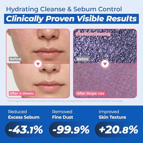 JUMISO Salicylic Acid 0.5% BHA Foaming Cleanser with Blue Clay – Low pH, Fragrance-Free Face Wash for Oily & Acne-Prone Skin – Blackhead & Pore Care, Non-Comedogenic, 4.23 oz Avelisse