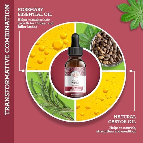 GuruNanda Natural Castor Oil Eyelash Enhance Serum with Rosemary Oil – Brush Applicator & 5 Pipettes, 2 Fl Oz - görsel 4