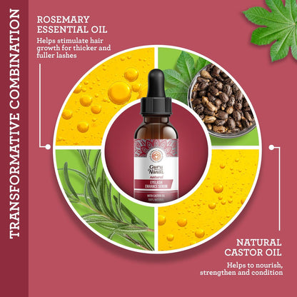 GuruNanda Natural Castor Oil Eyelash Enhance Serum with Rosemary Oil – Brush Applicator & 5 Pipettes, 2 Fl Oz