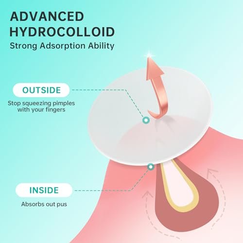 Aquuaera Pimple Patches for Face, Acne Patches Hydrocolloid Patches for Covering Zits and Blemishes, Spot Care for Face, Absorb Fluid, 4 Sizes (210 Count) - görsel 6