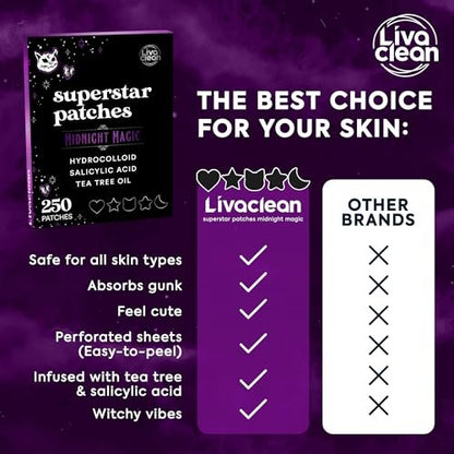 LivaClean 250CT Black Star Pimple Patches for Face - Hello Kitty Pimple Patches Black with Salicylic Acid & Tea Tree Oil - Hydrocolloid Acne Patch, Cute Face Stickers, Zit Patch