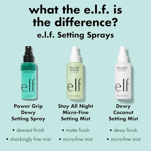 e.l.f. Power Grip Dewy Setting Spray - Ultra Fine Mist with Hyaluronic Acid for Hydrated, Dewy Finish - Vegan & Cruelty-Free Avelisse