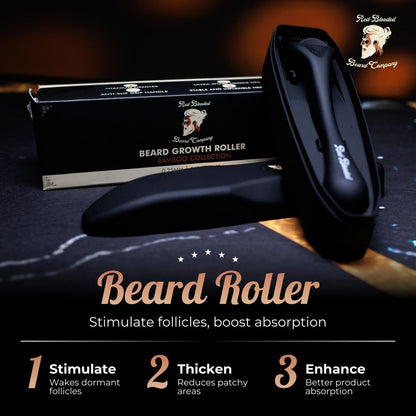 Beard Derma Roller for Beard Growth & Scalp Hair Care – Microneedle Roller with Titanium Needles for Thicker-Looking Beard, Minoxidil Roller for Men