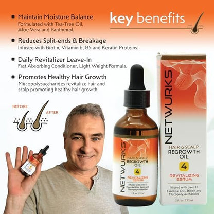 Netwurks Hair & Scalp Bonding Oil – Repair, Moisturize & Promote Hair Growth with Essential Oils (2 Oz)