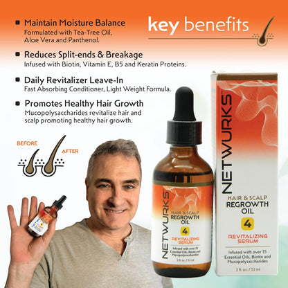 Netwurks Hair & Scalp Bonding Oil – Repair, Moisturize & Promote Hair Growth with Essential Oils (2 Oz)