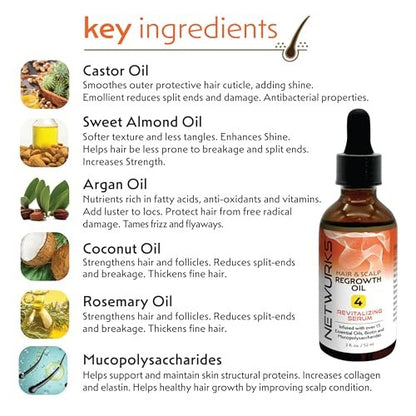 Netwurks Hair & Scalp Bonding Oil – Repair, Moisturize & Promote Hair Growth with Essential Oils (2 Oz)