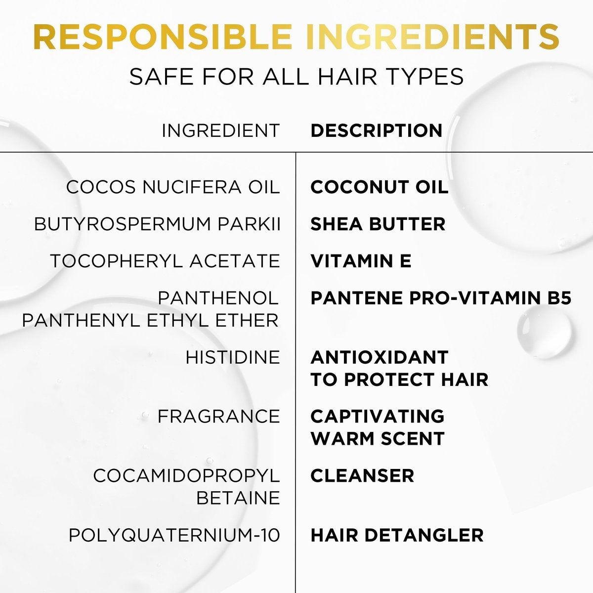 Pantene Pro-V Miracles Curl Define & Shine Coconut + Shea Sulfate-Free Shampoo 13.5 FL OZ Avelisse