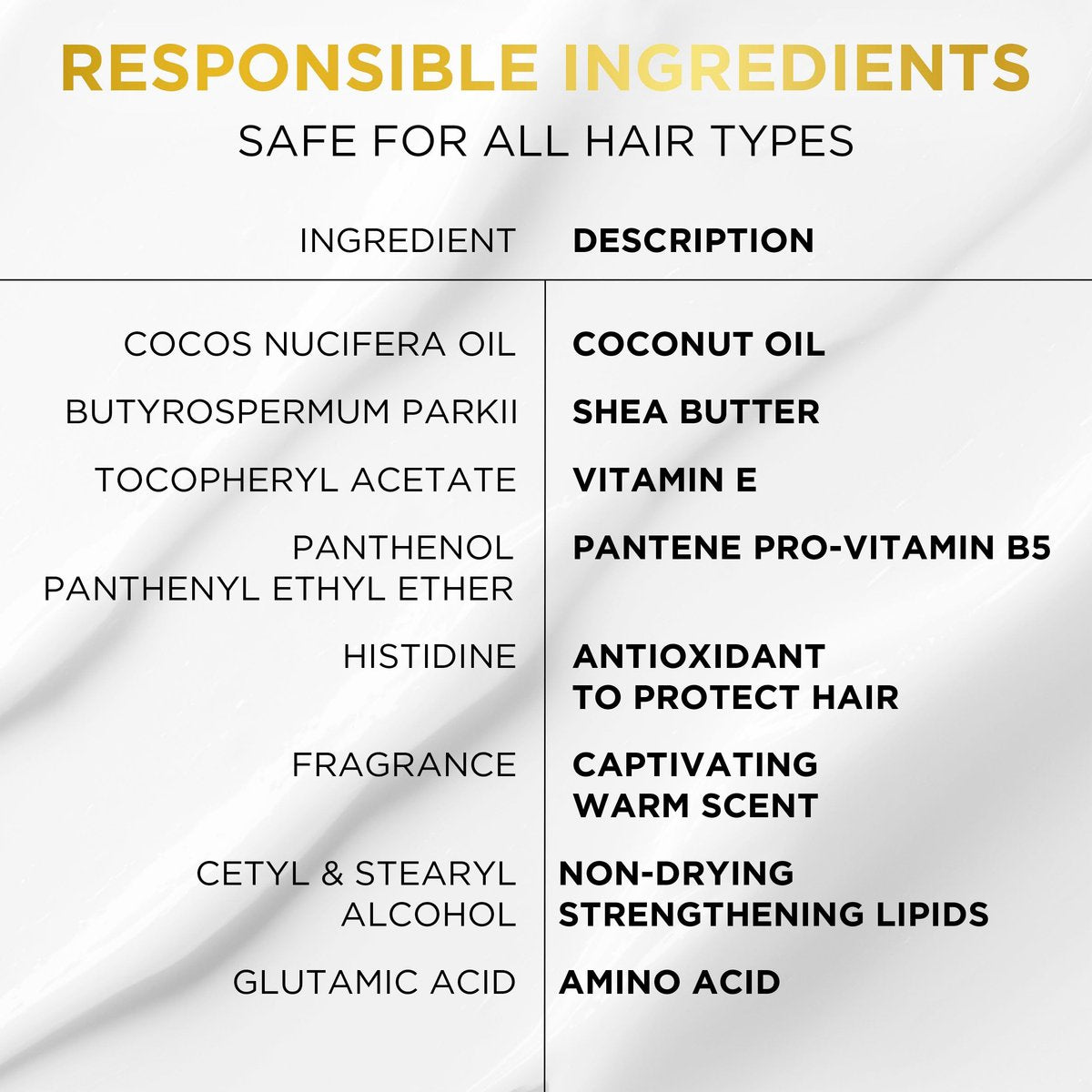 Pantene Pro-V Miracles Curl Define & Shine Coconut + Shea 1 Minute Miracle Conditioner, 10.9 FL OZ Avelisse