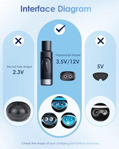 Yinke 12V Type-C Shaver Charger Adapter for Braun Series 3 5 7 9 6 1 XT5 Electric Razor, Portable USB-C Charging Converter Replacement (Cable Excluded) - görsel 4