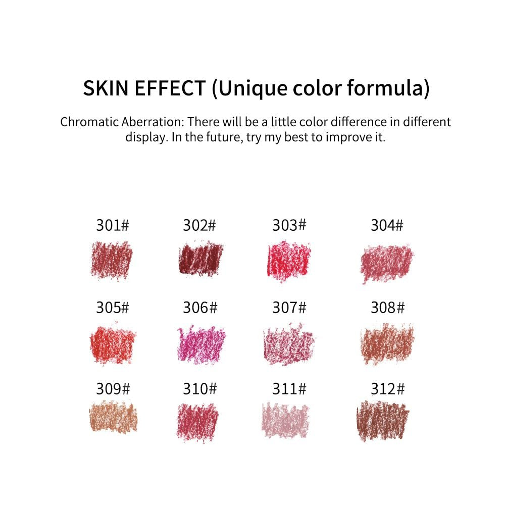 Petansy 12 Colors Matte Lip Liner Set – Long Lasting, Waterproof, High Pigmented Lip Pencils - görsel 6