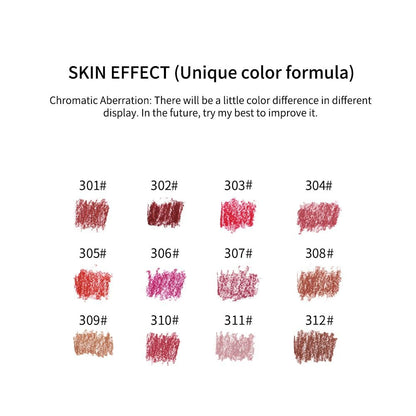 Petansy 12 Colors Matte Lip Liner Set – Long Lasting, Waterproof, High Pigmented Lip Pencils