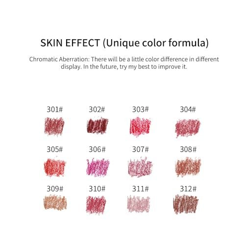 Petansy 12 Colors Matte Lip Liner Set – Long Lasting, Waterproof, High Pigmented Lip Pencils - görsel 7