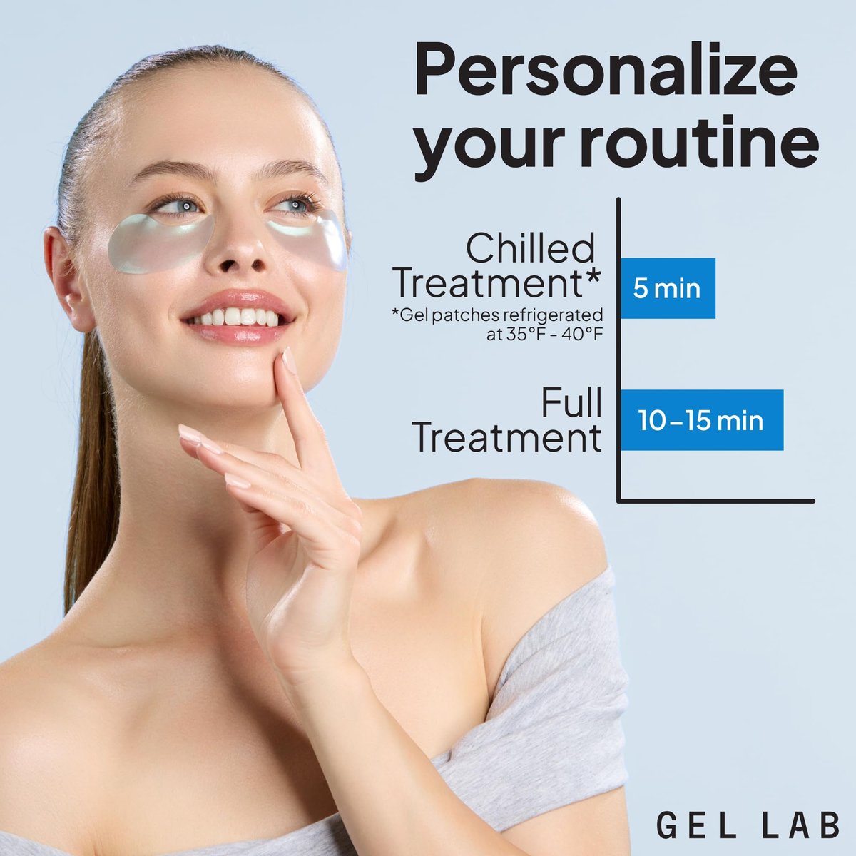 Gel Lab REGLOW Hyaluronic Acid & Caffeine Korean Skincare Eye Patches - Hydrating Under Eye Mask for Puffy Eyes, Dark Circles, and Wrinkles (60 Patches) Avelisse