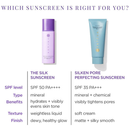 TATCHA The Silk Sunscreen Broad Spectrum SPF 50 PA++++ Weightless Hydrating Mineral Sunscreen 50 ml Avelisse