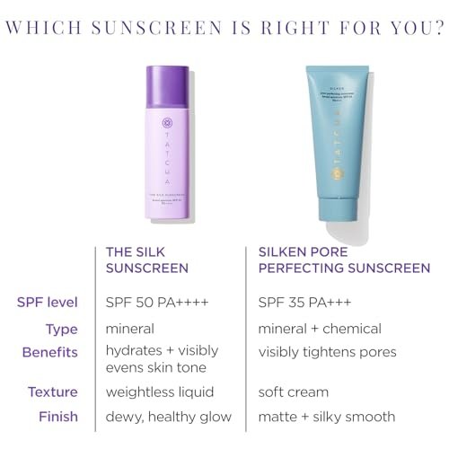 TATCHA The Silk Sunscreen Broad Spectrum SPF 50 PA++++ Weightless Hydrating Mineral Sunscreen 50 ml Avelisse