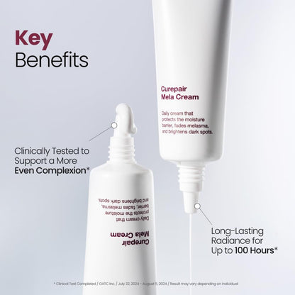 Kopher Curepair Mela Cream [4ever Edition] - Soothing & Repairing Moisturizer for Sensitive Skin with 10 Growth Factors, Redness Relief, Barrier Strengthening, Korean Skincare (1.18 fl.oz.) Avelisse