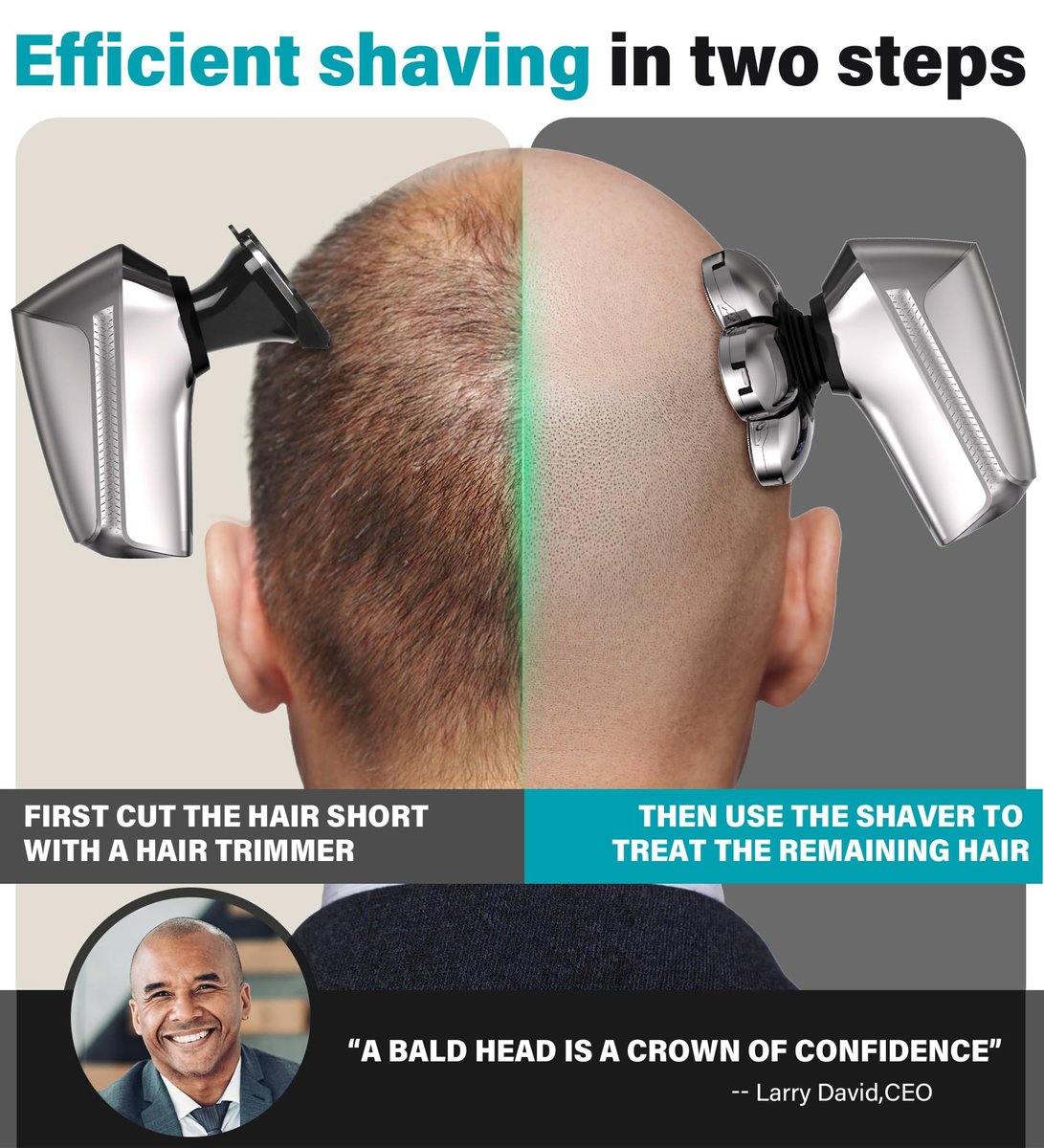 Gisaae Head Shaver for Bald Men - Upgraded 7D Electric Razor, Cordless Rechargeable, IPX7 Waterproof, Wet & Dry Bald Head Shaver with LED Display and Beard Grooming Kit Avelisse
