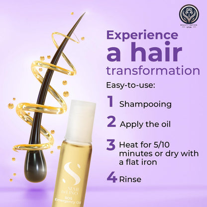 Alfaparf SOS Reconstruction Repair Emergency Oil – 6 Vials with Conditioning Treatment Cap by Beauty Nation Avelisse
