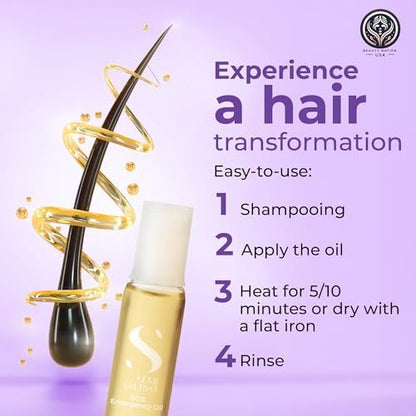 Alfaparf SOS Reconstruction Repair Emergency Oil – 6 Vials with Conditioning Treatment Cap by Beauty Nation Avelisse