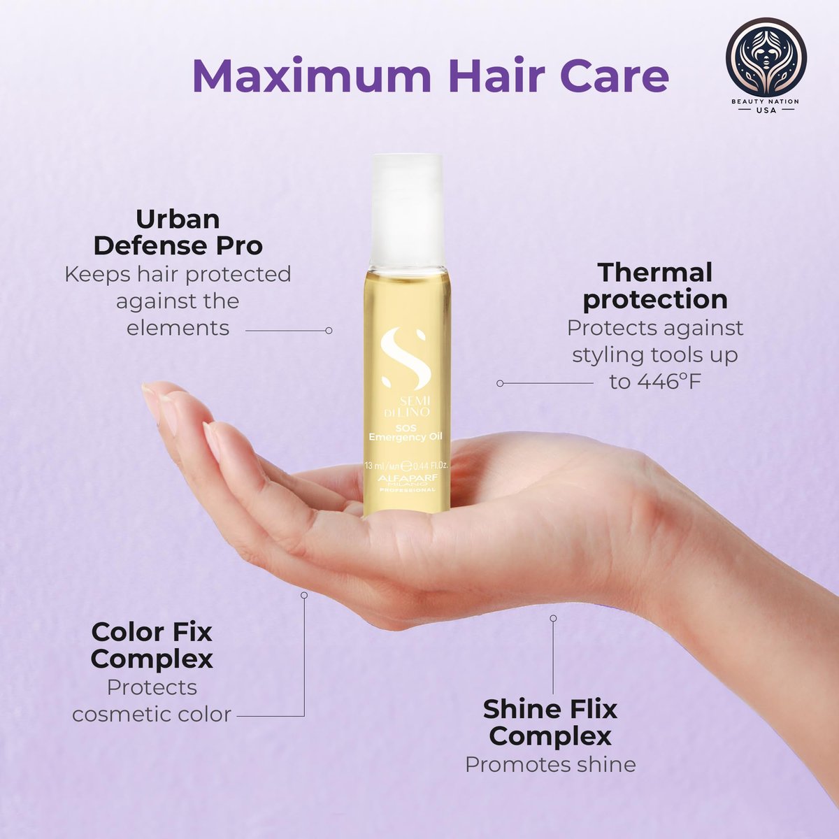 Alfaparf SOS Reconstruction Repair Emergency Oil – 6 Vials with Conditioning Treatment Cap by Beauty Nation Avelisse