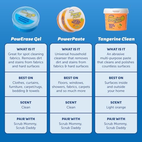 Scrub Daddy Sponges + Household Cleaning Supplies Bundle - PowerPaste, Tangerine Clean, PowErase Gel & Scrub Mommy (3 Pastes & 3 Sponges) Avelisse