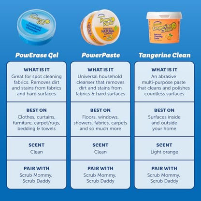 Scrub Daddy Sponges + Household Cleaning Supplies Bundle - PowerPaste, Tangerine Clean, PowErase Gel & Scrub Mommy (3 Pastes & 3 Sponges) Avelisse