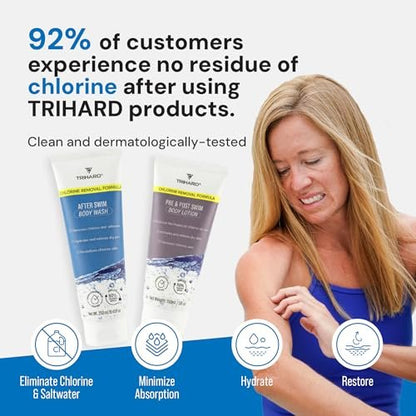 TRIHARD Chlorine Removal Body Wash and Lotion Set – Pre & Post Swim Skin Protection for Sensitive Skin Avelisse