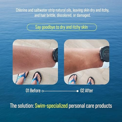 TRIHARD Chlorine Removal Body Wash and Lotion Set – Pre & Post Swim Skin Protection for Sensitive Skin Avelisse