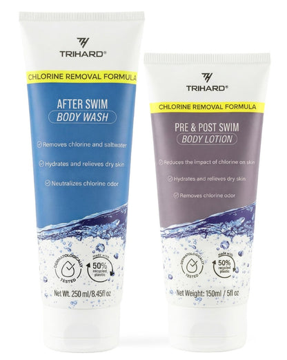 TRIHARD Chlorine Removal Body Wash and Lotion Set – Pre & Post Swim Skin Protection for Sensitive Skin Avelisse