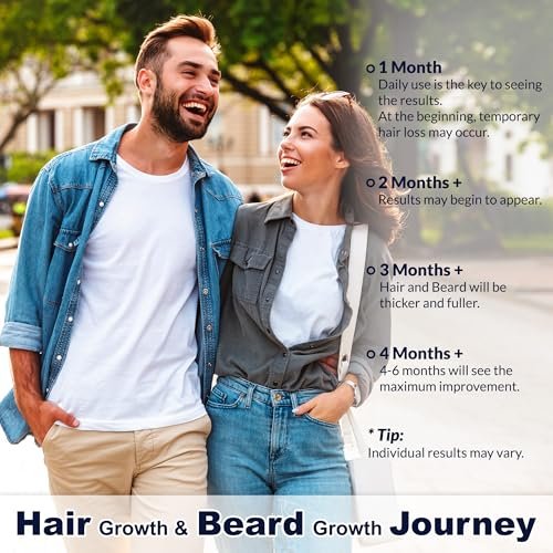 5% Minoxidil for Men and Women Hair Growth Spray - Effective Hair Regrowth Treatment for Thinning Hair and Beard (Pack of 2) - görsel 12