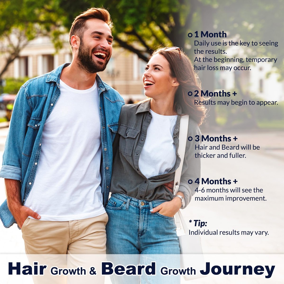 5% Minoxidil for Men and Women Hair Growth Spray - Effective Hair Regrowth Treatment for Thinning Hair and Beard (Pack of 2) - görsel 11