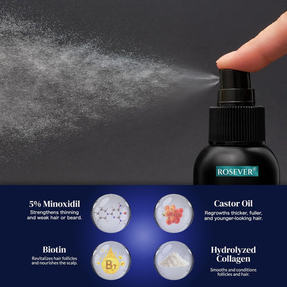 5% Minoxidil for Men and Women Hair Growth Spray - Effective Hair Regrowth Treatment for Thinning Hair and Beard (Pack of 2)