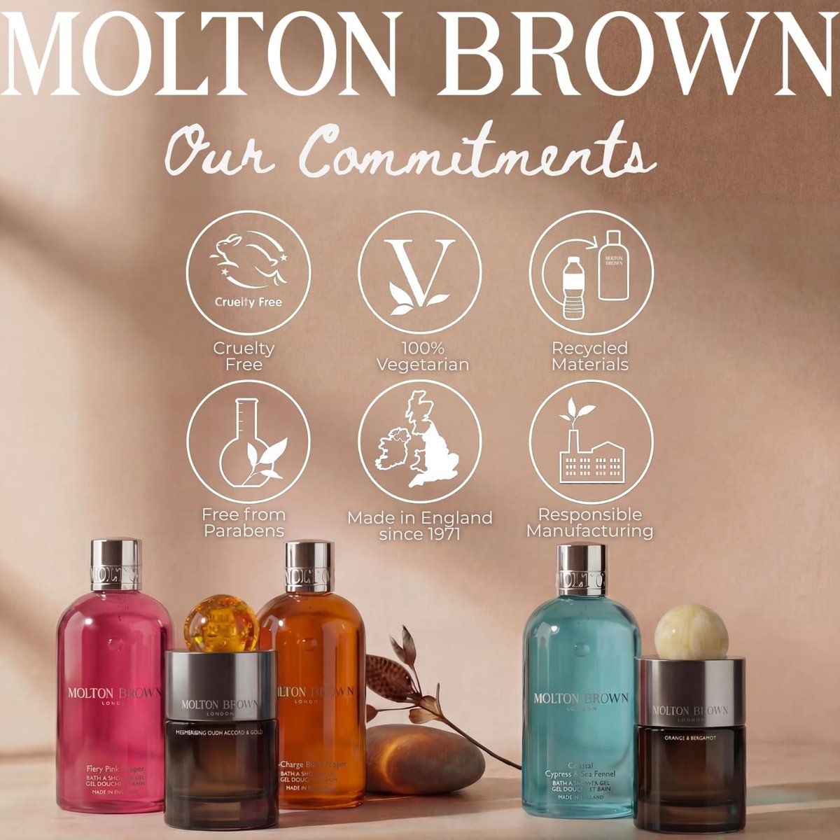 Molton Brown Milk Musk Body Wash 10 fl. oz. – Nourishing & Creamy Shower Gel - görsel 7