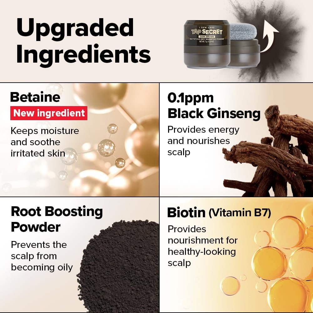 I DEW CARE Biotin Clarifying Dry Shampoo - Tap Secret Dark Brown | Strengthening & Volumizing, Refillable, Non-Aerosol, Travel Size, Brunette, Korean Ginseng, 0.24 Oz Avelisse