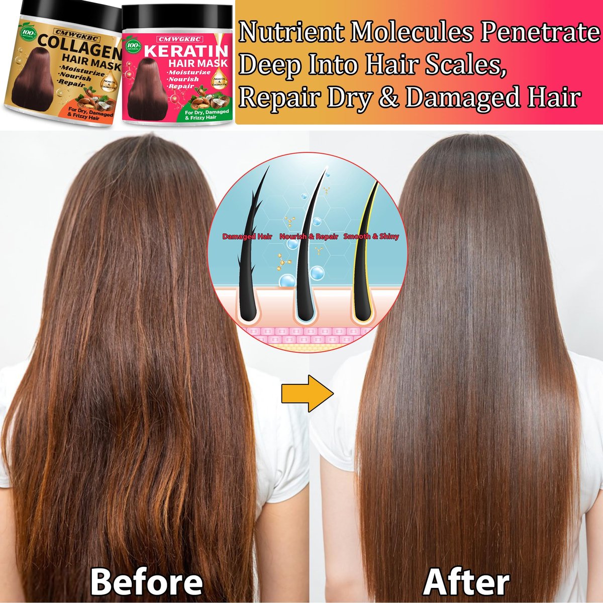 Collagen & Keratin Hair Mask Set for Damaged Hair – Deep Conditioner with Argan Oil & Vitamin E, Natural Hydrating Treatment for Dry, Curly, Color-Treated Hair (2 x 5 Fl Oz, Gold & Hot Pink) - görsel 5