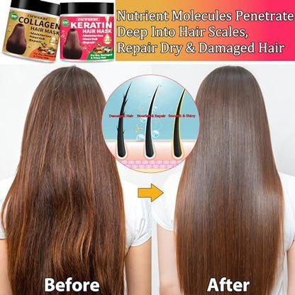 Collagen & Keratin Hair Mask Set for Damaged Hair – Deep Conditioner with Argan Oil & Vitamin E, Natural Hydrating Treatment for Dry, Curly, Color-Treated Hair (2 x 5 Fl Oz, Gold & Hot Pink)