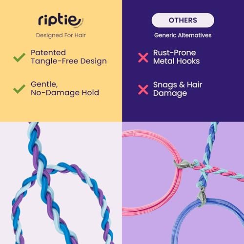 Rip Tie Extra Long Tangle-Free Hair Tie for Women – Nylon Hair Elastic for Very Long or Thick Hair – As Seen on Shark Tank – 1pc Rippled Water Avelisse