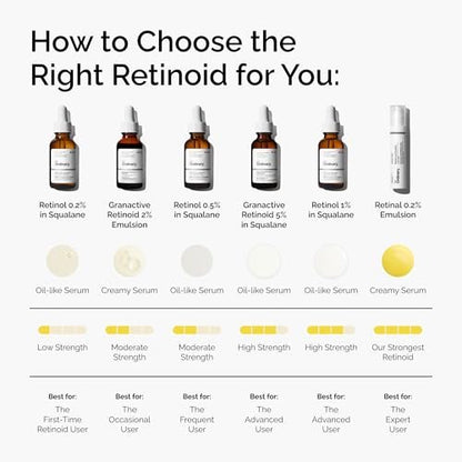 The Ordinary Retinal 0.2% Emulsion – High-Strength Retinoid Serum for Advanced Anti-Aging Support, 0.5 Fl Oz Avelisse