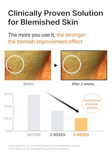 celimax Pore+Dark Spot Brightening Serum 30ml – Gel-like Pore Minimizer with Niacinamide & Tranexamic Acid for Sensitive Skin, Hyperpigmentation & Hydration Avelisse