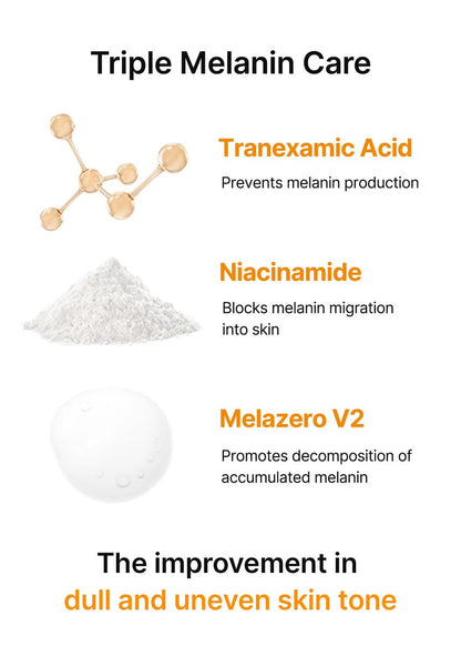 celimax Pore+Dark Spot Brightening Serum 30ml – Gel-like Pore Minimizer with Niacinamide & Tranexamic Acid for Sensitive Skin, Hyperpigmentation & Hydration Avelisse