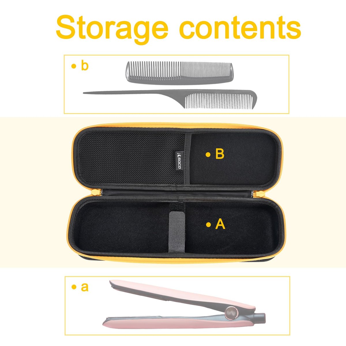 RLSOCO Hard Case for BaBylissPRO Nano Titanium & ghd Platinum+/Original/Gold Flat Iron Hair Straightener | Compact Design with YKK Zipper & Scratch Protection - Black (Case Only) - görsel 9