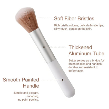 10-Piece Fluffy Beauty Makeup Brush Set - Portable Travel Brushes with Mushroom Design